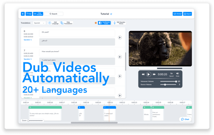 Automatically dub your videos to 20+ foreign languages.